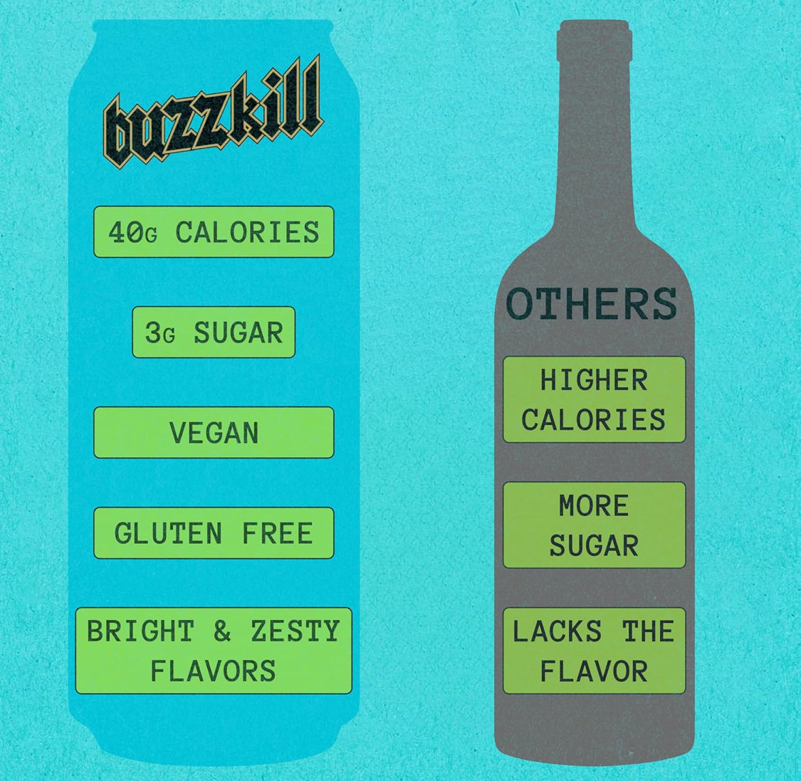 Buzzkill - Sauvignon Blanc (4 pack)